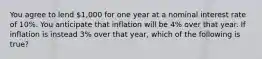 You agree to lend 1,000 for one year at a nominal interest rate of 10%. You anticipate that inflation will be 4% over that year. If inflation is instead 3% over that year, which of the following is true?