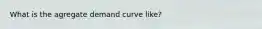 What is the agregate demand curve like?