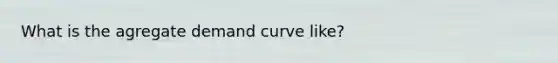 What is the agregate demand curve like?