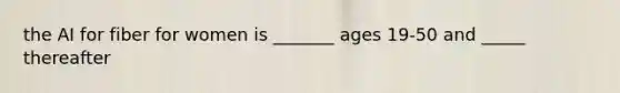 the AI for fiber for women is _______ ages 19-50 and _____ thereafter