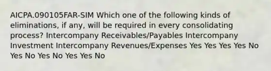 AICPA.090105FAR-SIM Which one of the following kinds of eliminations, if any, will be required in every consolidating process? Intercompany Receivables/Payables Intercompany Investment Intercompany Revenues/Expenses Yes Yes Yes Yes No Yes No Yes No Yes Yes No