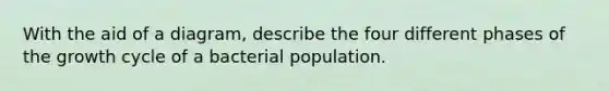 With the aid of a diagram, describe the four different phases of the growth cycle of a bacterial population.