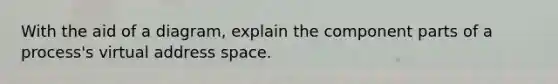 With the aid of a diagram, explain the component parts of a process's virtual address space.