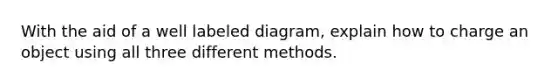 With the aid of a well labeled diagram, explain how to charge an object using all three different methods.