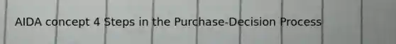 AIDA concept 4 Steps in the Purchase-Decision Process