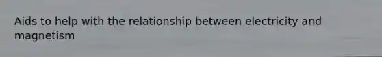 Aids to help with the relationship between electricity and magnetism