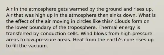 Air in the atmosphere gets warmed by the ground and rises up. Air that was high up in the atmosphere then sinks down. What is the effect of the air moving in circles like this? Clouds form on the lower boundary of the troposphere. Thermal energy is transferred by conduction cells. Wind blows from high-pressure areas to low-pressure areas. Heat from the earth's core rises up to fill the vacuum.