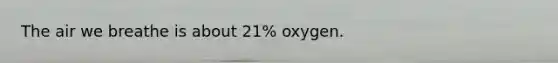 The air we breathe is about 21% oxygen.