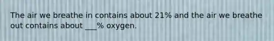 The air we breathe in contains about 21% and the air we breathe out contains about ___% oxygen.