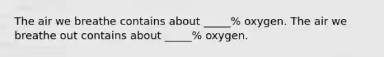 The air we breathe contains about _____% oxygen. The air we breathe out contains about _____% oxygen.