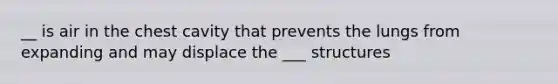 __ is air in the chest cavity that prevents the lungs from expanding and may displace the ___ structures