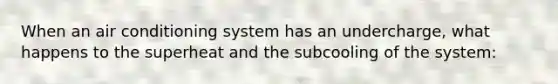 When an air conditioning system has an undercharge, what happens to the superheat and the subcooling of the system: