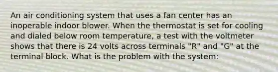 An air conditioning system that uses a fan center has an inoperable indoor blower. When the thermostat is set for cooling and dialed below room temperature, a test with the voltmeter shows that there is 24 volts across terminals "R" and "G" at the terminal block. What is the problem with the system: