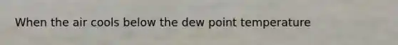 When the air cools below the dew point temperature