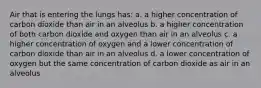 Air that is entering the lungs has: a. a higher concentration of carbon dioxide than air in an alveolus b. a higher concentration of both carbon dioxide and oxygen than air in an alveolus c. a higher concentration of oxygen and a lower concentration of carbon dioxide than air in an alveolus d. a lower concentration of oxygen but the same concentration of carbon dioxide as air in an alveolus