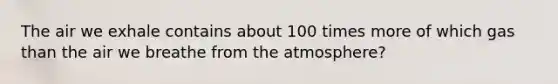 The air we exhale contains about 100 times more of which gas than the air we breathe from the atmosphere?