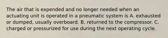 The air that is expended and no longer needed when an actuating unit is operated in a pneumatic system is A. exhausted or dumped, usually overboard. B. returned to the compressor. C. charged or pressurized for use during the next operating cycle.