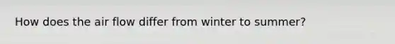 How does the air flow differ from winter to summer?