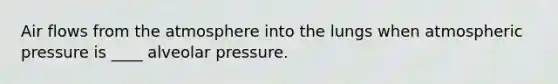 Air flows from the atmosphere into the lungs when atmospheric pressure is ____ alveolar pressure.