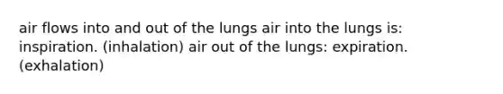 air flows into and out of the lungs air into the lungs is: inspiration. (inhalation) air out of the lungs: expiration. (exhalation)