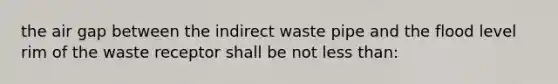 the air gap between the indirect waste pipe and the flood level rim of the waste receptor shall be not less than: