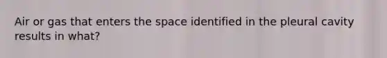 Air or gas that enters the space identified in the pleural cavity results in what?