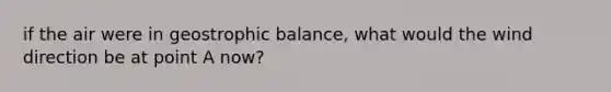 if the air were in geostrophic balance, what would the wind direction be at point A now?