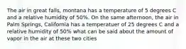 The air in great falls, montana has a temperature of 5 degrees C and a relative humidity of 50%. On the same afternoon, the air in Palm Springs, California has a temperatuer of 25 degrees C and a relative humidity of 50% what can be said about the amount of vapor in the air at these two cities