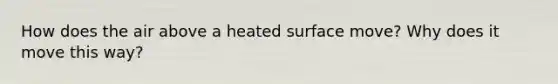 How does the air above a heated surface move? Why does it move this way?