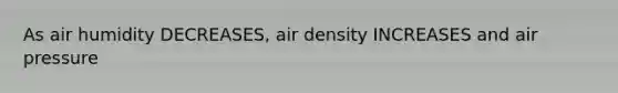 As air humidity DECREASES, air density INCREASES and air pressure