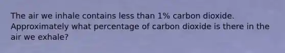 The air we inhale contains less than 1% carbon dioxide. Approximately what percentage of carbon dioxide is there in the air we exhale?