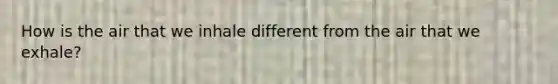 How is the air that we inhale different from the air that we exhale?