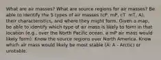 What are air masses? What are source regions for air masses? Be able to identify the 5 types of air masses (cP, mP, cT, mT, A), their characteristics, and where they might form. Given a map, be able to identify which type of air mass is likely to form in that location (e.g., over the North Pacific ocean, a mP air mass would likely form). Know the source regions over North America. Know which air mass would likely be most stable (A: A - Arctic) or unstable.