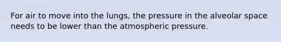 For air to move into the lungs, the pressure in the alveolar space needs to be lower than the atmospheric pressure.