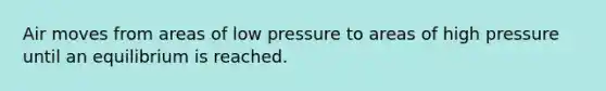 Air moves from areas of low pressure to areas of high pressure until an equilibrium is reached.