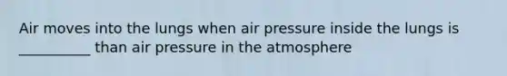 Air moves into the lungs when air pressure inside the lungs is __________ than air pressure in the atmosphere