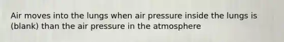 Air moves into the lungs when air pressure inside the lungs is (blank) than the air pressure in the atmosphere