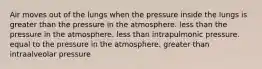 Air moves out of the lungs when the pressure inside the lungs is greater than the pressure in the atmosphere. less than the pressure in the atmosphere. less than intrapulmonic pressure. equal to the pressure in the atmosphere. greater than intraalveolar pressure