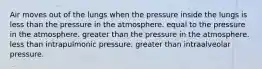 Air moves out of the lungs when the pressure inside the lungs is less than the pressure in the atmosphere. equal to the pressure in the atmosphere. greater than the pressure in the atmosphere. less than intrapulmonic pressure. greater than intraalveolar pressure.