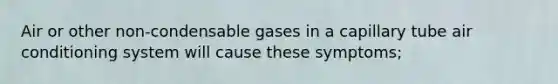 Air or other non-condensable gases in a capillary tube air conditioning system will cause these symptoms;