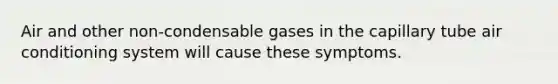 Air and other non-condensable gases in the capillary tube air conditioning system will cause these symptoms.