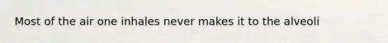 Most of the air one inhales never makes it to the alveoli