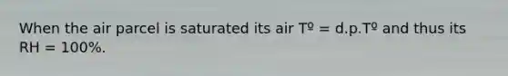 When the air parcel is saturated its air Tº = d.p.Tº and thus its RH = 100%.