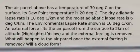 The air parcel above has a temperature of 30 deg C on the surface. Its Dew Point temperature is 20 deg C. The dry adiabatic lapse rate is 10 deg C/km and the moist adiabatic lapse rate is 6 deg C/km. The Environmental Lapse Rate shown is 10 deg C/km. An external force lifts the air parcel from the surface to 2km of altitude (Highlighted Yellow) and the external forcing is removed. What will happen to the air parcel once the external forcing is removed? Will a cloud form?