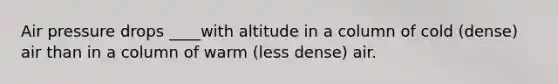 Air pressure drops ____with altitude in a column of cold (dense) air than in a column of warm (less dense) air.