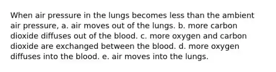 When air pressure in the lungs becomes less than the ambient air pressure, a. air moves out of the lungs. b. more carbon dioxide diffuses out of the blood. c. more oxygen and carbon dioxide are exchanged between the blood. d. more oxygen diffuses into the blood. e. air moves into the lungs.