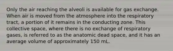 Only the air reaching the alveoli is available for gas exchange. When air is moved from the atmosphere into the respiratory tract, a portion of it remains in the conducting zone. This collective space, where there is no exchange of respiratory gases, is referred to as the anatomic dead space, and it has an average volume of approximately 150 mL.