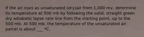 If the air rises as unsaturated (dry)air from 1,000 mv, determine its temperature at 500 mb by following the solid, straight green dry adiabatic lapse rate line from the starting point, up to the 500 mb. At 500 mb, the temperature of the unsaturated air parcel is about ___ *C.