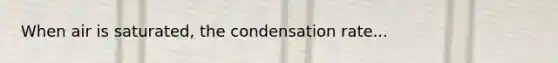 When air is saturated, the condensation rate...