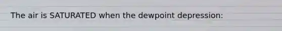 The air is SATURATED when the dewpoint depression: